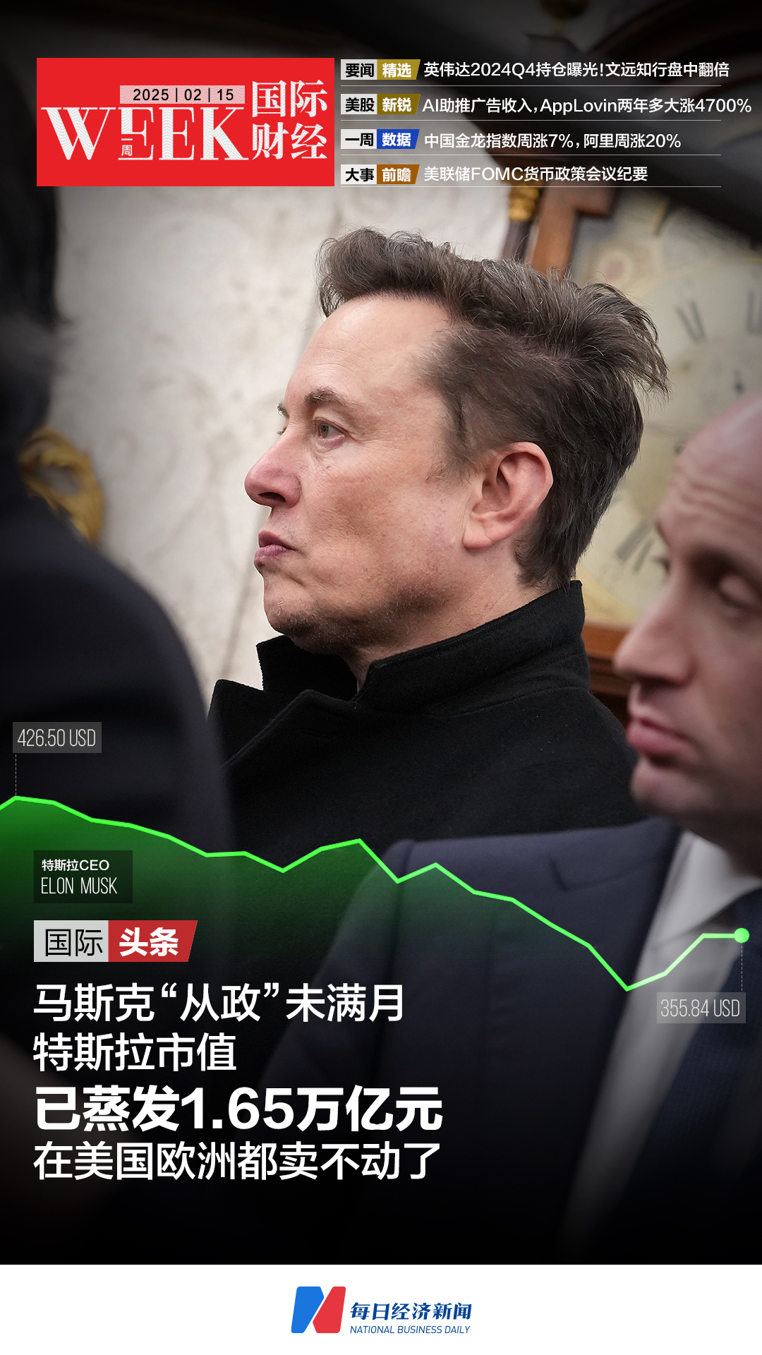 im电竞马斯克“从政”未满月特斯拉市值已蒸发165万亿元；泽连斯基为俄乌和谈开条(图1)