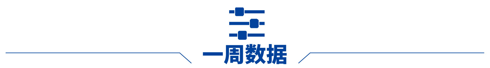 im电竞马斯克“从政”未满月特斯拉市值已蒸发165万亿元；泽连斯基为俄乌和谈开条(图11)