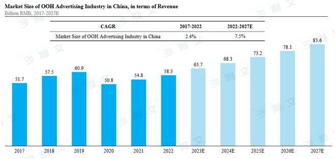 im电竞·(中国)官方网站上市捷报丨沙利文助力联掌科技控股有限公司成功赴美上市((图4)