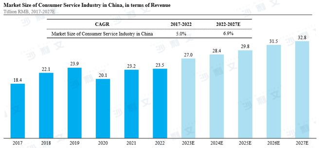 im电竞·(中国)官方网站上市捷报丨沙利文助力联掌科技控股有限公司成功赴美上市((图6)