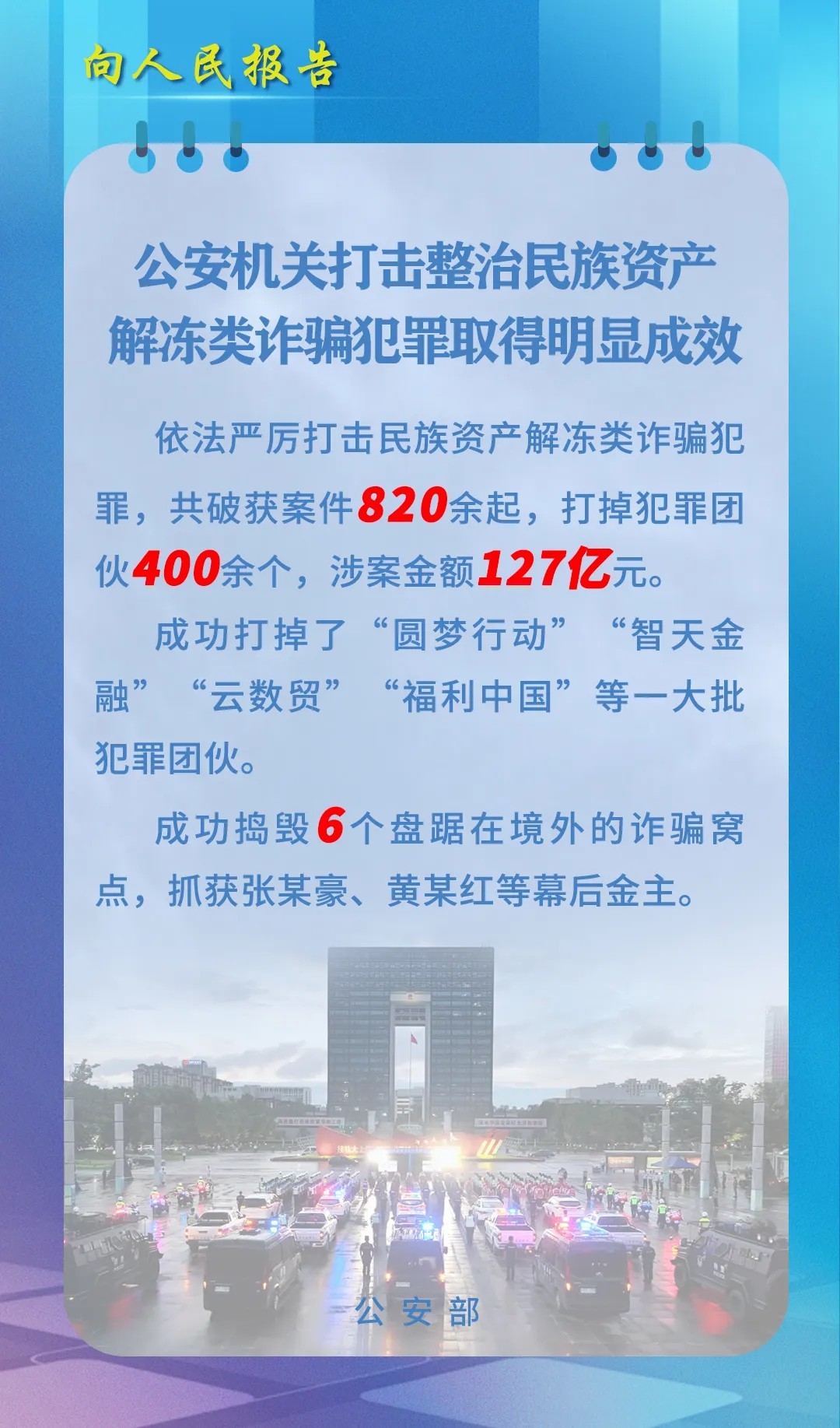 im电竞·(中国)官方网站严打民族资产解冻类！公安机关成功捣毁6个境外窝点
