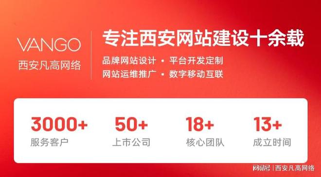 im电竞·(中国)官方网站2025西安广告公司类网站建设解决方案让企业从互联网脱(图3)