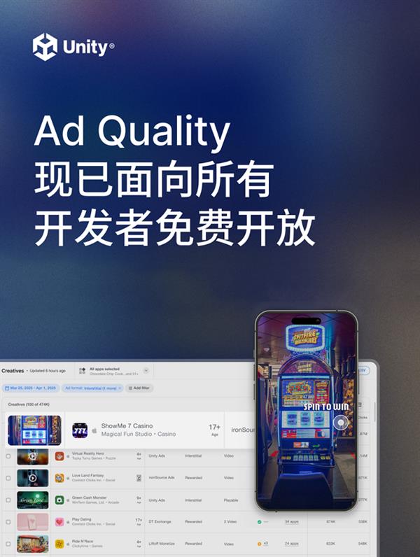 im电竞·(中国)官方网站Unity 广告质量监测工具免费开放 三大指标破解变现